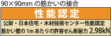 日本住宅、木材、技術