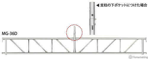 はり枠　MG-36D