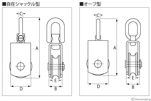 ステンレスサンマブロック