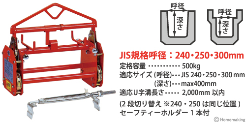 JIS規格呼径:240・250・300mm