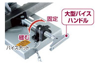 「大型レバー」で操作性抜群