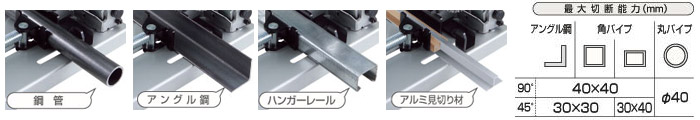 鋼管　アングル管　ハンガーレール　アルミ見切り材