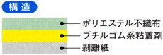 片面防水気密テープ