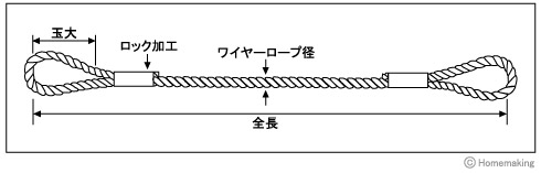 玉掛ワイヤー