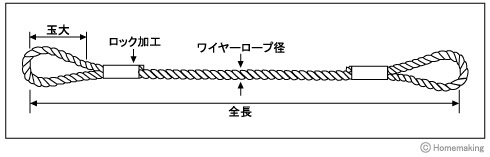 玉掛ワイヤー