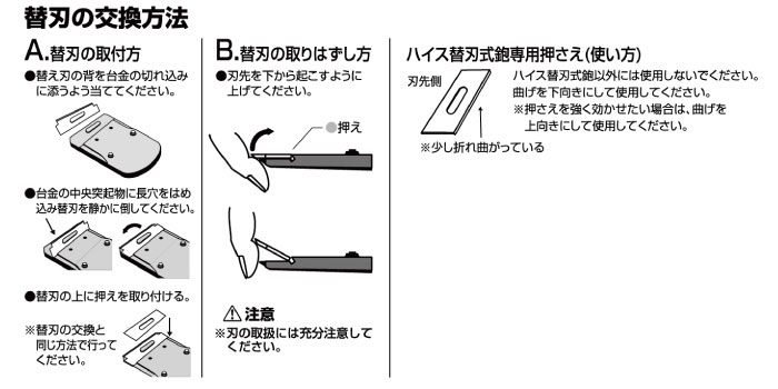 ハイス鋼　共用替刃