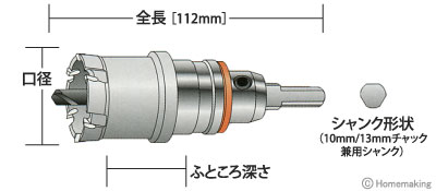 超硬ホールソー　トリプルコンボ