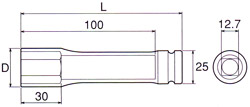 建築用ロングインパクトソケット12.7角　