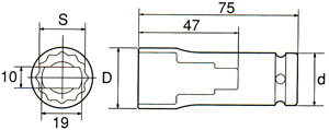 インパクトレンチ用　解体ソケット