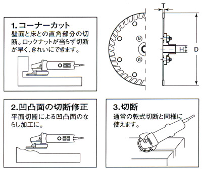 ダイヤモンドホイール　Rシリーズ