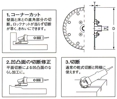 ダイヤモンドホイール　Rシリーズ