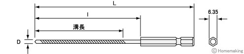 六角シャンクコバルトドリル