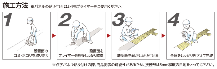 エコ点字パネル