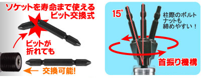 ビットが折れても交換可能！TSK-W1924KFは首振り機構付