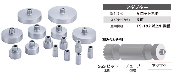 シブヤ SSSアダプター Aロット 1インチ: 他:001129|ホームメイキング