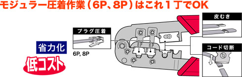 モジュラー圧着工具