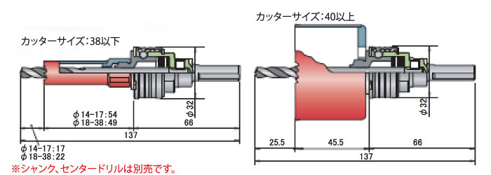 バイメタルホールソー