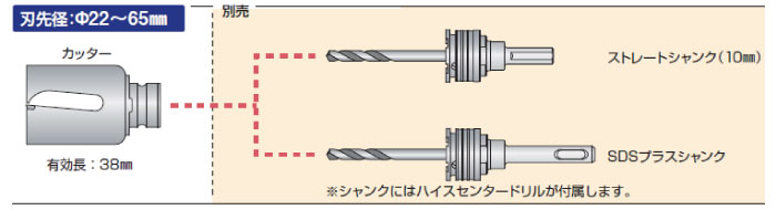 ウッディングホールソー