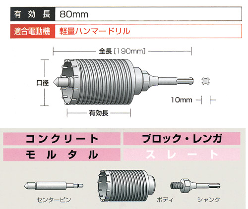 ユニカ 軽量ハンマードリル用コアドリルLHC SDSプラス軸(セット) 25mm