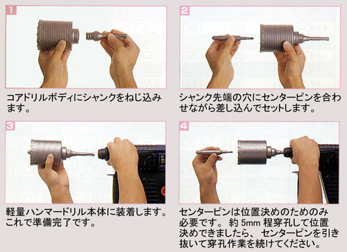 軽量ハンマードリル用コアドリル　LHCタイプ 