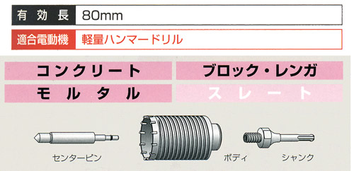 軽量ハンマードリル用コアドリル　LHCタイプ 