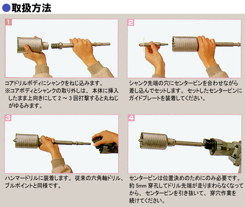 ハンマードリル用コアドリル　LCタイプ 