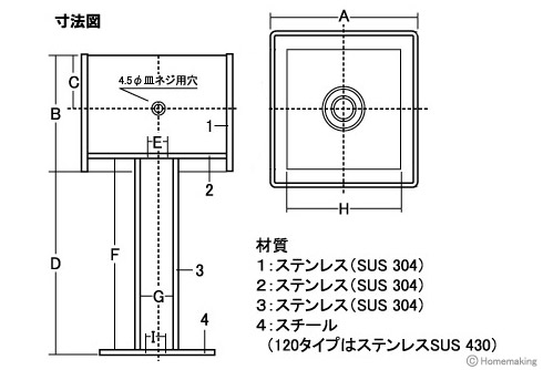 ステンレス柱受け