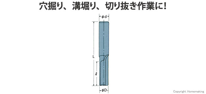 ソリッドビット