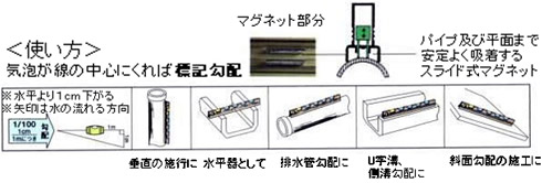 アカツキ製作所 マグネット付排水勾配器 500mm::GLM-25U|ホーム