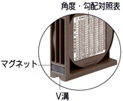 法勾配器 スラントルール 