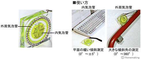 ポケット傾斜計 
