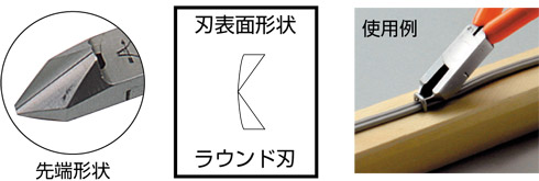 ニッパ斜刃2枚合わせ