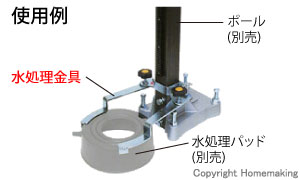 使用例