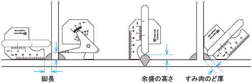 余盛寸法の測定