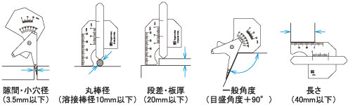 新潟精機 溶接ゲージ::WG-1(M)|ホームメイキング【電動工具・大工道具