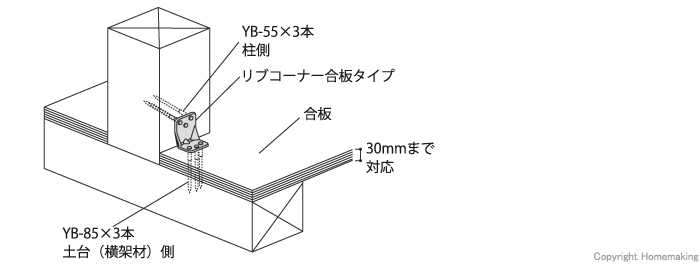 取付図