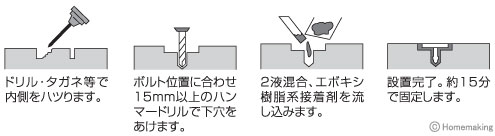 コノエマスターライン　埋込用