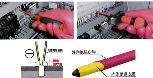 短絡防止 絶縁ドライバー