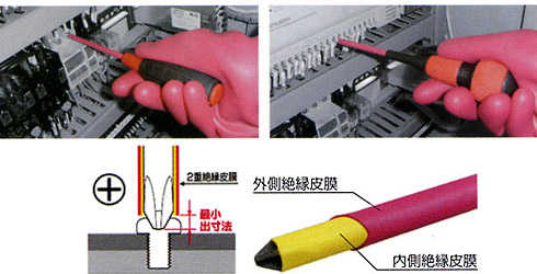 短絡防止 絶縁ドライバー