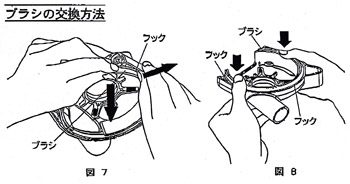 ホイルナット（切断用）