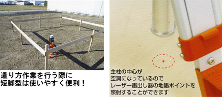 シンワ ハンドル式エレベーター三脚 スライド式 短脚型 (高さ535