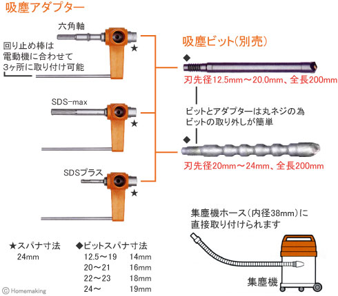 吸塵アダプター　六角軸