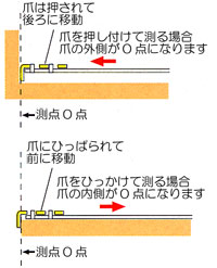 コンベックスハイタッチ