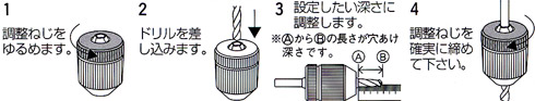 深さ調整機