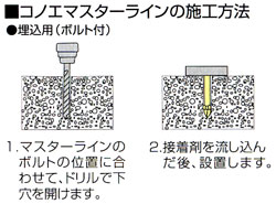 コノエマスターライン　埋込用　M-6