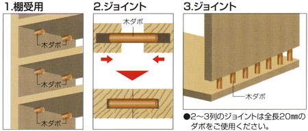 ダボ錐