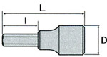 ヘキサゴンレンチ(ソケットタイプ)ビット