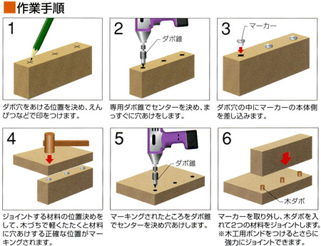 ダボマーカー