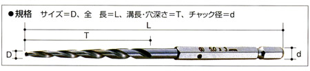 ハイス下穴錐