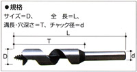 しいたけ錐（高速リード型）